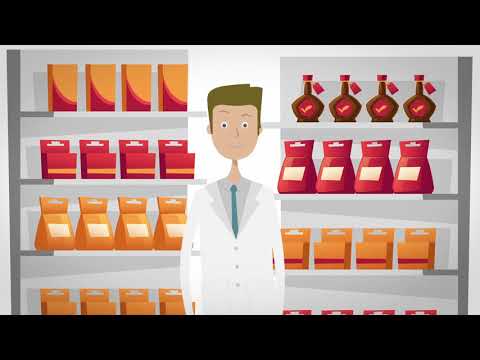 vitasco Category Management