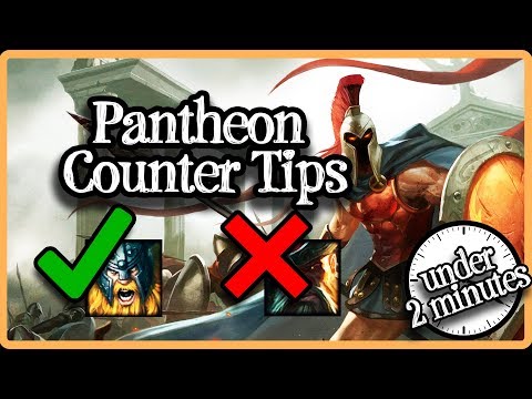 How Pantheon Works (Under 2 Minutes)