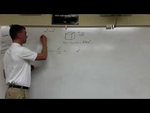 Volume Conversion Cubic Centimeters to Cubic Meters (Holguin Method)