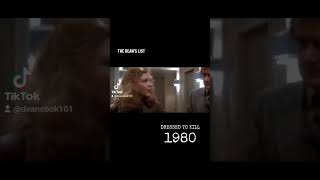 Dressed To Kill 1980 {The Elevator}