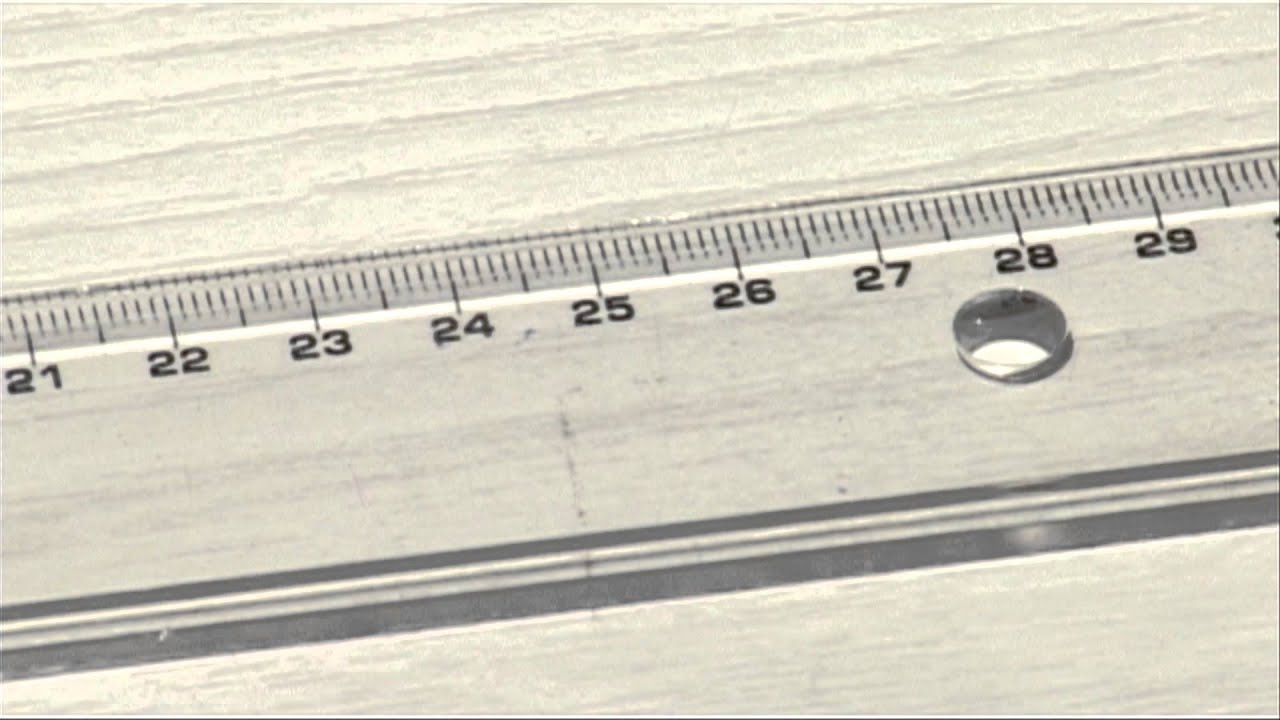 Physics Lab - Measurements, Errors and Graphs