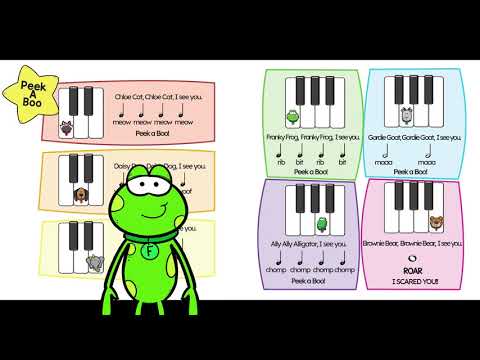 MUSIC NOTE SONGS / Music for Children / PIANO for Kids / Quarter Note, Half Note and Whole Note