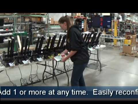 Superior-PHS: Maxim RX Economical Kitting Solution