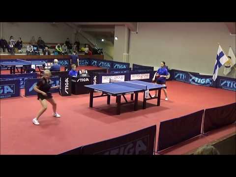 LUO Yumo - BETZ Ramona (Finnish championships 29.2.-1.3.2020)