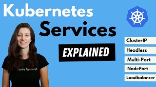 Kubernetes Services explained | ClusterIP vs NodePort vs LoadBalancer vs Headless Service