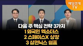 [다음 주 핵심전략] 용호상박/ 최창림 MBN골드매니저/ 백인엽 MBN골드매니저/  MBN골드매니저/ 매일경…