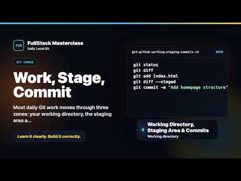 Working Directory Staging Area Commits Explained Fullstack Masterclass Git Github Course