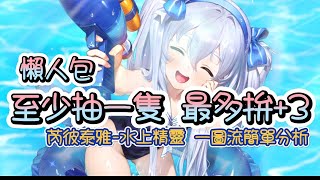 [棕色] 芮彼泰雅 - 水上精靈~一圖流簡單分析~