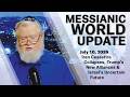 July 10 2026 MWU Iran Ceasefire Collapses Trump S New Alliances Israel S Future