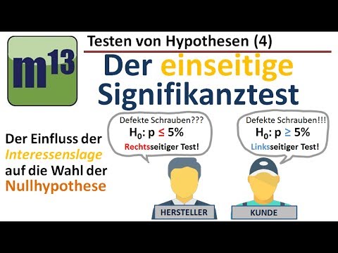 Testen von Hypothesen (4): einseitiger Signifikanztest - Wahl der Nullhypothese