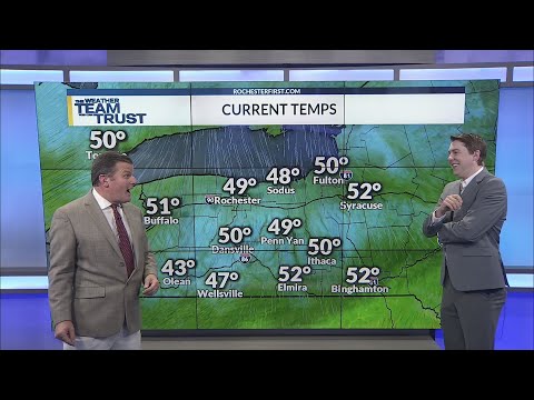 News 8 Weather Now -- October 20, 2020