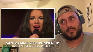 ESC Instant Reaction - 2018 San Marino Runner Up Sara de Blue