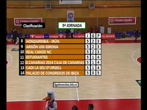 Liga Femenina J6: Rivas Ecópolis - Sóller Joventut Mariana