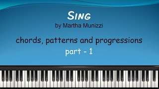 Sing by Martha Munizzi - Piano Tutorial Part 1