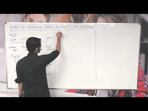 15 Contract Receivable, Contract Asset and Contract Liability   Practice Questions