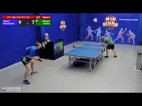 15:30 Головешкин Алексей 2-3 Бутков Максим   стол 4  ЮГ-3  21.06.22