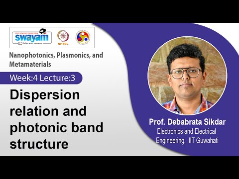 Nanophotonics Plasmonics And Metamaterials Introduction Video