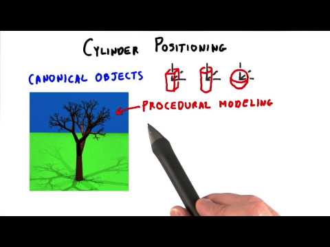 Introduction Interactive 3D Graphics