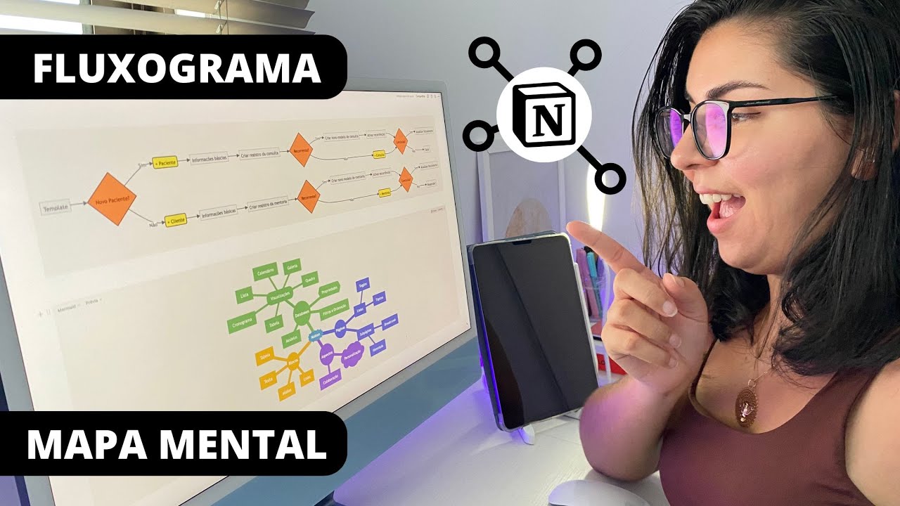 MAPA MENTAL e FLUXOGRAMA só usando o NOTION
