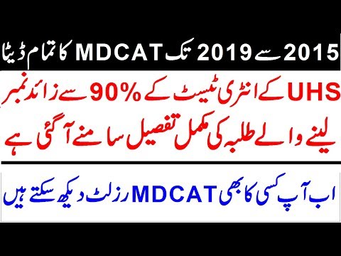 MDCAT 2019 Complete Data Base Announced !! Statistics of MDCAT 2019