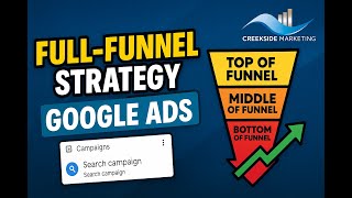 Creekside Marketing Pros - Video - 2