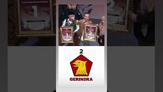 Download lagu Ayo Menangkan mp3 Download lagu Ayo Menangkan mp3