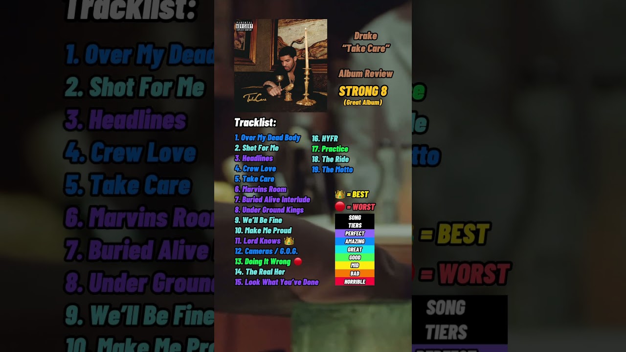 Drake - “Take Care” ALBUM REVIEW #albumreview #rap #hiphopmusic