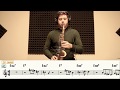 I'll Remember April  - Kenny Garrett's solo transcription