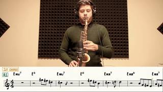 I&#39;ll Remember April  - Kenny Garrett&#39;s solo transcription