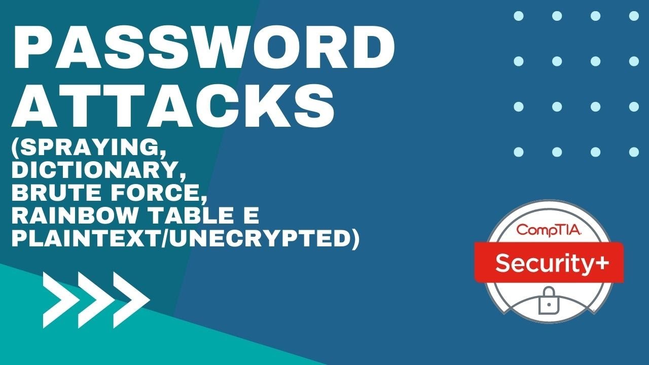 Comptia Security+ SY0-601: Domínio 1 - Item 1.2 - Parte 7 - Password Attacks