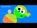 REUPLOAD Gummibar The Gummy Bear Party Pop Remix Gummy Bear Song