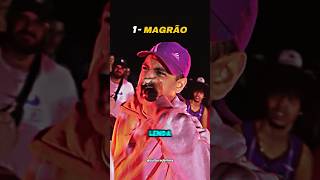 Ou eles Amassam, ou são amassados 🔥 #batalhaderima #rimas #rap #batalhademcs #batalhadaaldeia