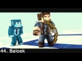 TOP 100 INTROS