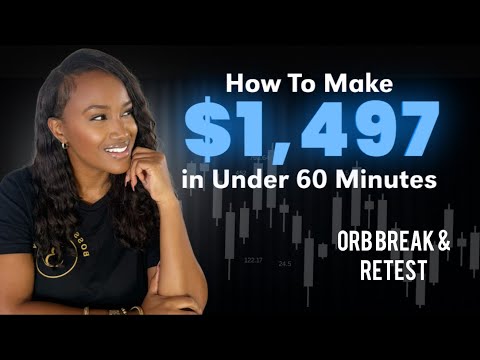 How I made $1,497 in less than 60 minutes trading the ORB Break & Retest Strategy ( Live Trade )
