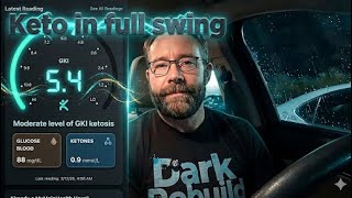 Retatrutide Vlog: Leg Day Rest-Pause Sets & ketone data (Day 68)
