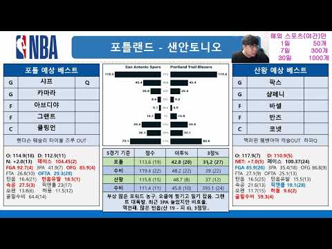 11월27일🏀NBA: 내일 개어렵네요..MVP급 선수들 뛸지 말지, 전적상 특이점#스포츠분석#스포츠토토#NBA분석#토토#프로토#토토분석#승부식#농구분석#프로토분석#느바분석#토토분석