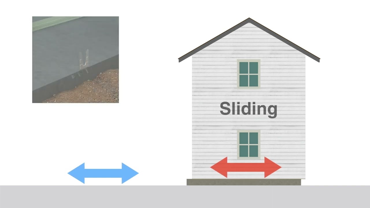 Continuous Load Path - Resisting Seismic Forces