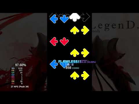 so i heard you guys wanted stepmania