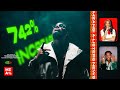 AKA S Streams Increase By 742 SAUDI Reaches 253 Million Streams NASTY C Touches 1M Listeners
