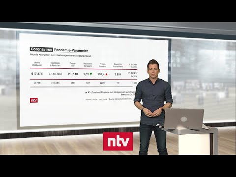 Pandemie-Lage am 3. Januar - Blindflug in mehr als hundert Kreisen | ntv