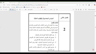 أ. محمود عامر محاسبة 1 الفصل الثاني ACCT201 - الجامعة العربية المفتوحة AOU