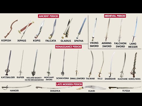 The Most Popular One-Handed Swords in History Explained