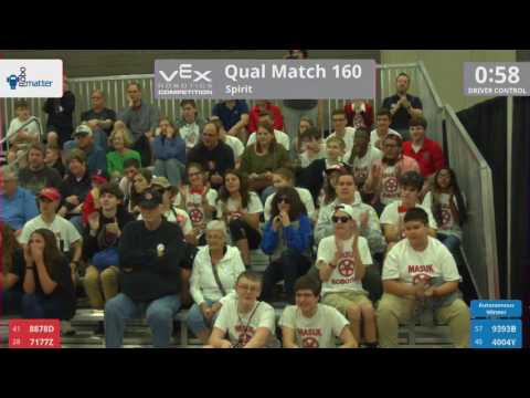 2017 VRC-MS Spir Q160 - 8878D 7177Z vs 9393B 4004Y - 12 to 34