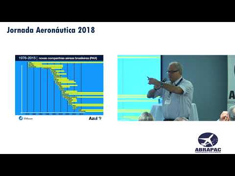 08 - Palestra História da Aviação - Gianfranco Beting