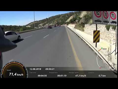 Cannodale Caad 12 105 72.6 km/h around speed limits against wing.