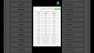 comparative and superlative adjectives || worksheets with answers || English Grammar for class 3
