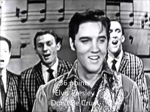 Greatest Hits Of 1956 - August 1956