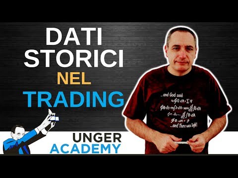 I dati storici nel trading