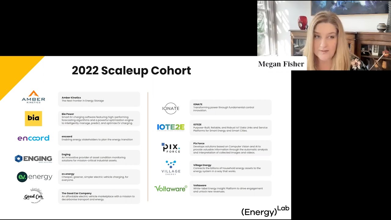 EnergyLab Scaleup Program Showcase 2022