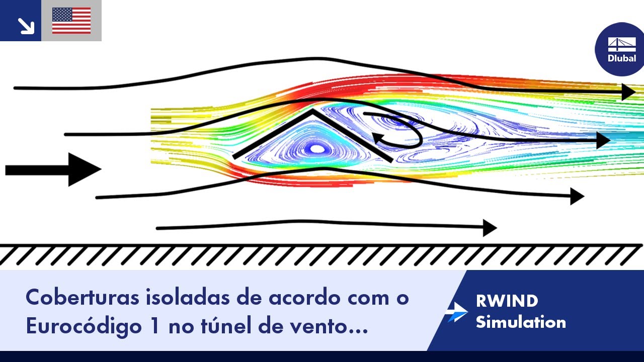 RWIND Simulation | Coberturas isoladas de acordo com o Eurocódigo 1 no túnel de vento (caso A)